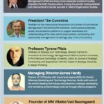 The-ManageMagazine-Advisory-Board