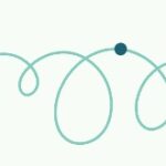 Agile and experimentation _Påfyll_Beyond Control- How Project Leadership Maturity Creates Meaningful Impact